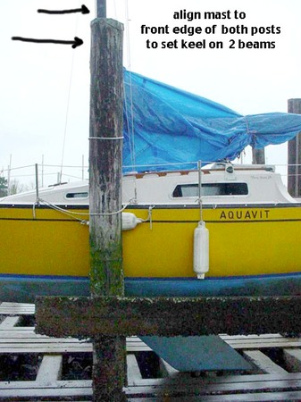 alignmast