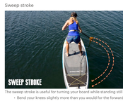 REI PaddleBoard