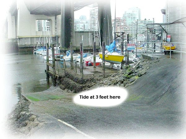 tide3feet